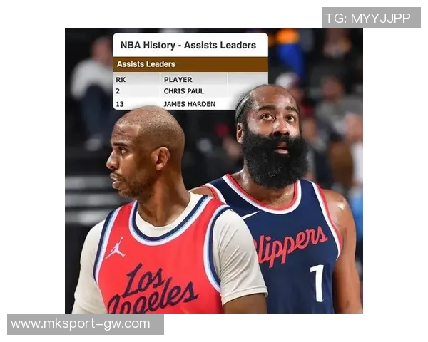 快船与篮网首发阵容揭晓哈登领衔对决伦纳德与科林斯