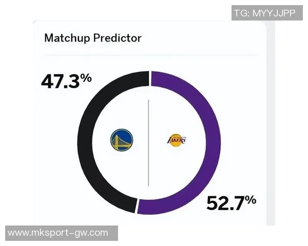 下半赛程湖人勇士战绩分析前六名争夺战的关键胜负预测